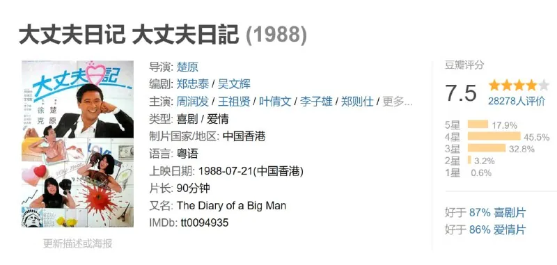 大丈夫日记