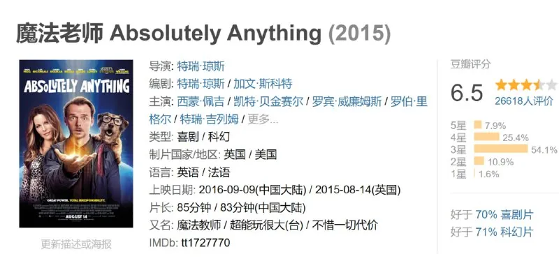 魔法老师AbsolutelyAnything