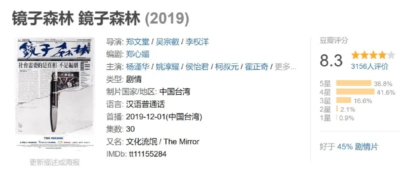 镜子森林