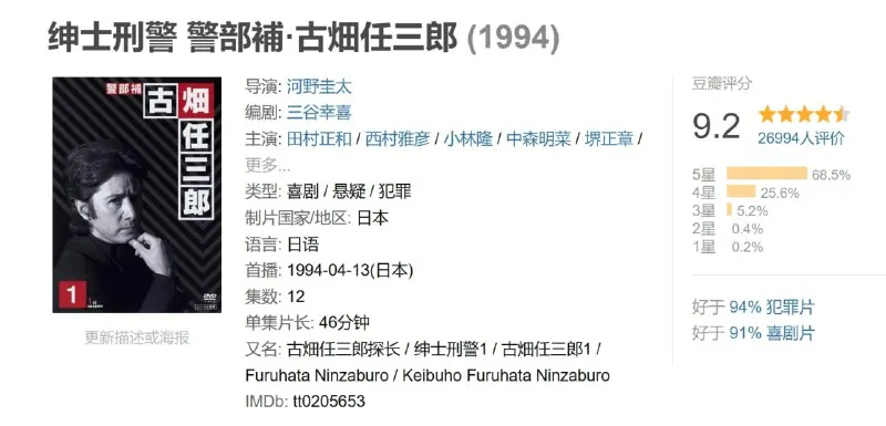古田任三郎